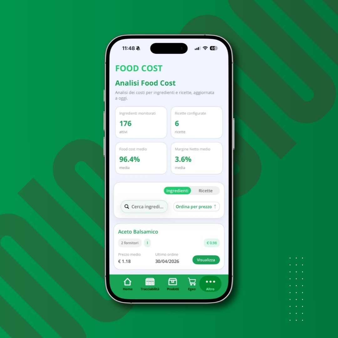 Smartphone displaying a green-themed 'FOOD COST' app screen with cost analytics in Italian, showing stats and a search bar.